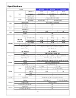 Preview for 8 page of Panasonic X-Plus Series SP-DRH04 User Manual