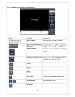 Preview for 62 page of Panasonic X-Plus Series SP-DRH04 User Manual