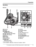 Предварительный просмотр 17 страницы Panasonic X-TG5634 Operating Instructions Manual