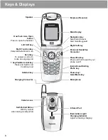 Preview for 11 page of Panasonic X400 User Manual