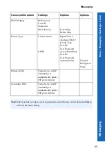 Preview for 94 page of Panasonic X70 Operating Instructions Manual