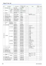 Preview for 54 page of Panasonic YA-1W Series Operating Instructions Manual