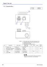 Preview for 58 page of Panasonic YA-1W Series Operating Instructions Manual