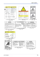 Preview for 69 page of Panasonic YA-1W Series Operating Instructions Manual