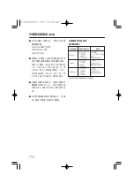 Preview for 74 page of Panasonic YAX800G Operating Instructions Manual