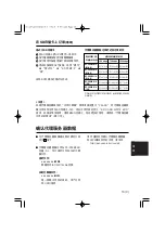 Preview for 77 page of Panasonic YAX800G Operating Instructions Manual