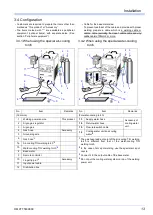 Preview for 13 page of Panasonic YC-300BP2YAF Operating Instructions Manual