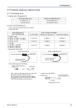 Preview for 13 page of Panasonic YC-300BZ3YHD Operating Instructions Manual