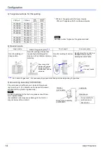 Preview for 14 page of Panasonic YC-300BZ3YHD Operating Instructions Manual