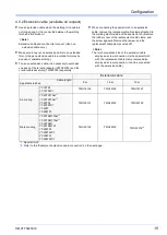 Preview for 15 page of Panasonic YC-300BZ3YHD Operating Instructions Manual