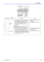 Preview for 27 page of Panasonic YC-300BZ3YHD Operating Instructions Manual