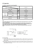 Предварительный просмотр 11 страницы Panasonic YC-400TX Manual