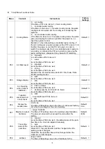 Preview for 14 page of Panasonic YC-400TX4 Operating Instructions Manual