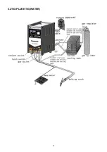 Предварительный просмотр 17 страницы Panasonic YC-400TX4 Operating Instructions Manual