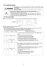 Предварительный просмотр 31 страницы Panasonic YC-400TX4 Operating Instructions Manual