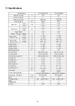 Предварительный просмотр 34 страницы Panasonic YC-400TX4 Operating Instructions Manual