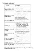 Preview for 28 page of Panasonic YC-500WX Operating Instructions Manual