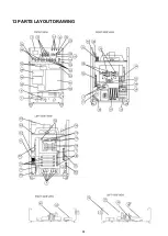 Preview for 31 page of Panasonic YC-500WX Operating Instructions Manual