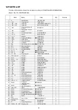 Preview for 32 page of Panasonic YC-500WX Operating Instructions Manual