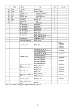 Preview for 33 page of Panasonic YC-500WX Operating Instructions Manual