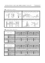 Preview for 5 page of Panasonic YD-200KR Operating Instructions Manual