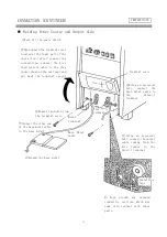 Preview for 9 page of Panasonic YD-200KR Operating Instructions Manual