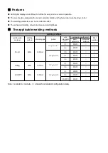 Preview for 2 page of Panasonic YD-350FD2 Operating Instructions Manual