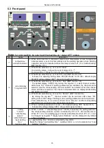 Preview for 18 page of Panasonic YD-350FD2 Operating Instructions Manual