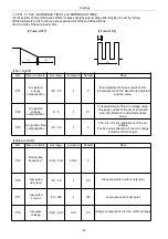 Preview for 25 page of Panasonic YD-350FD2 Operating Instructions Manual