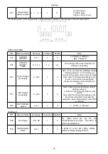 Preview for 26 page of Panasonic YD-350FD2 Operating Instructions Manual