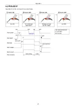 Preview for 30 page of Panasonic YD-350FD2 Operating Instructions Manual