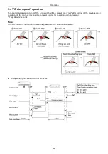 Preview for 32 page of Panasonic YD-350FD2 Operating Instructions Manual