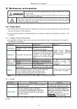 Preview for 34 page of Panasonic YD-350FD2 Operating Instructions Manual