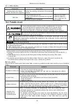 Preview for 35 page of Panasonic YD-350FD2 Operating Instructions Manual