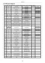 Preview for 43 page of Panasonic YD-350FD2 Operating Instructions Manual