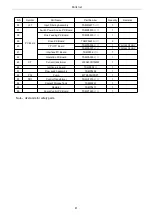 Preview for 44 page of Panasonic YD-350FD2 Operating Instructions Manual