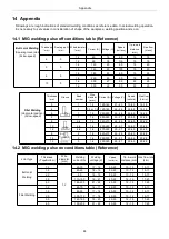 Preview for 47 page of Panasonic YD-350FD2 Operating Instructions Manual