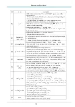 Preview for 18 page of Panasonic YD-350GL4 Operating Instructions Manual