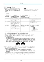 Preview for 30 page of Panasonic YD-350GL4 Operating Instructions Manual