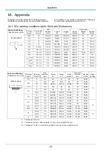 Preview for 54 page of Panasonic YD-350GL4 Operating Instructions Manual