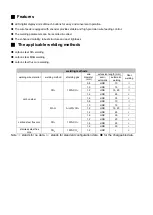 Preview for 2 page of Panasonic YD-350GY4 Operating Instructions Manual