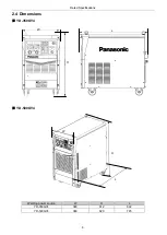 Preview for 9 page of Panasonic YD-350GY4 Operating Instructions Manual