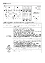 Preview for 17 page of Panasonic YD-350GY4 Operating Instructions Manual