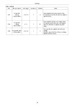 Preview for 26 page of Panasonic YD-350GY4 Operating Instructions Manual