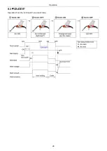 Preview for 31 page of Panasonic YD-350GY4 Operating Instructions Manual