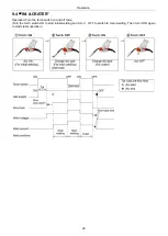 Preview for 32 page of Panasonic YD-350GY4 Operating Instructions Manual