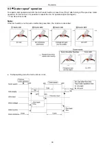 Preview for 33 page of Panasonic YD-350GY4 Operating Instructions Manual