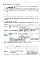 Preview for 35 page of Panasonic YD-350GY4 Operating Instructions Manual