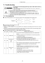 Preview for 39 page of Panasonic YD-350GY4 Operating Instructions Manual