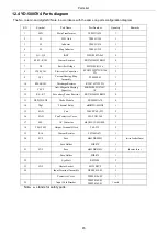 Preview for 48 page of Panasonic YD-350GY4 Operating Instructions Manual